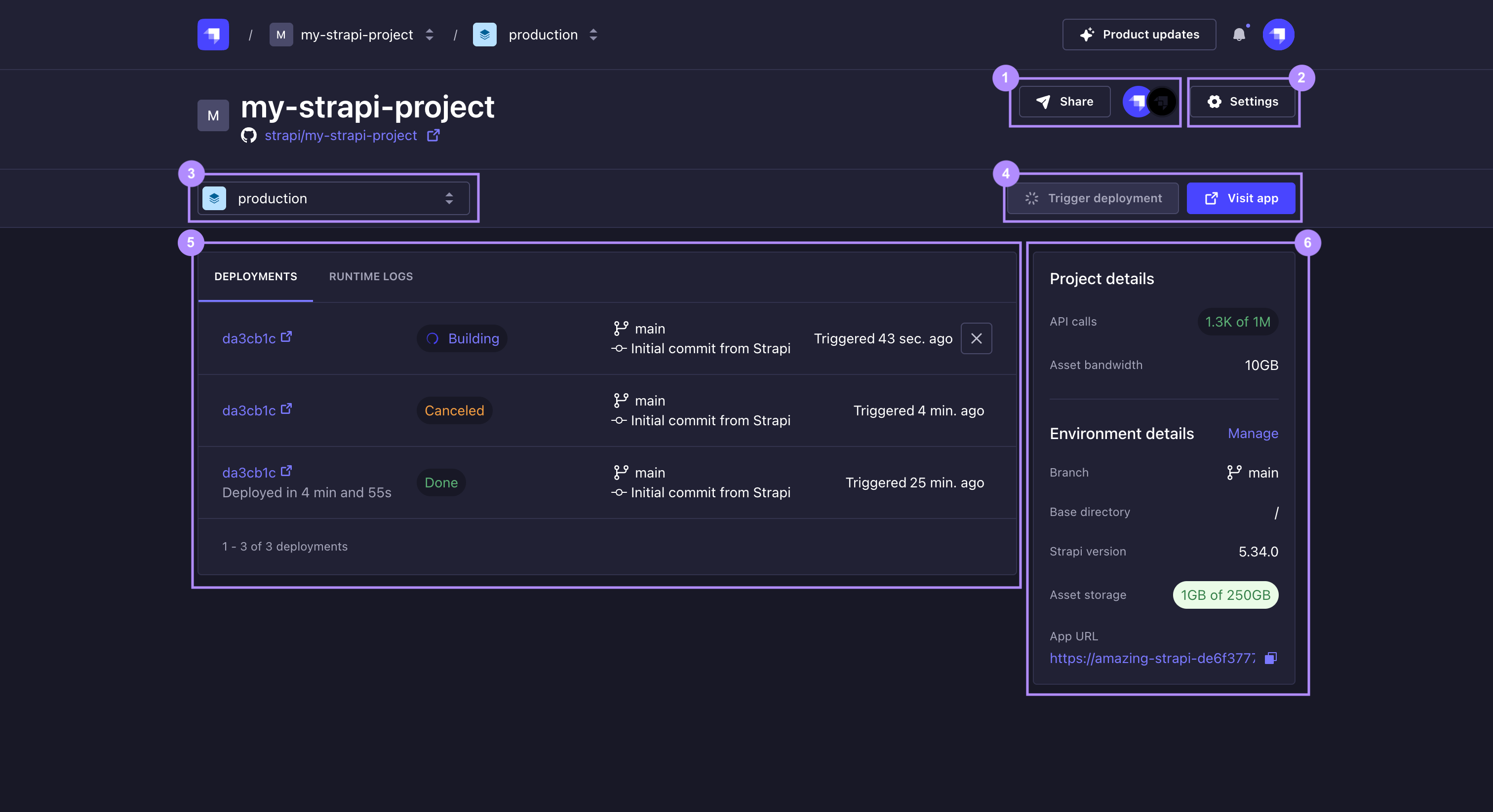 プロジェクト概要