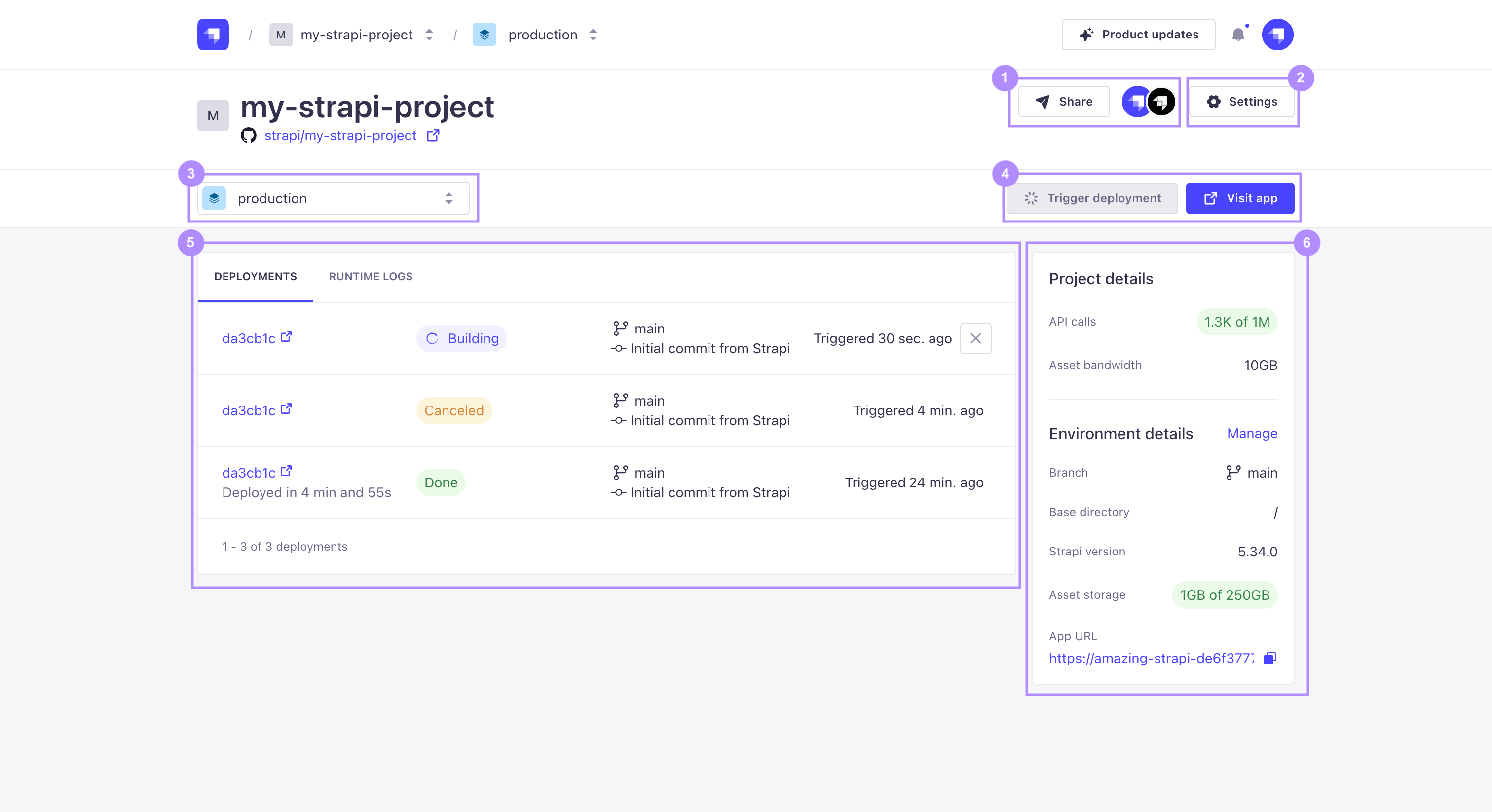 プロジェクト概要